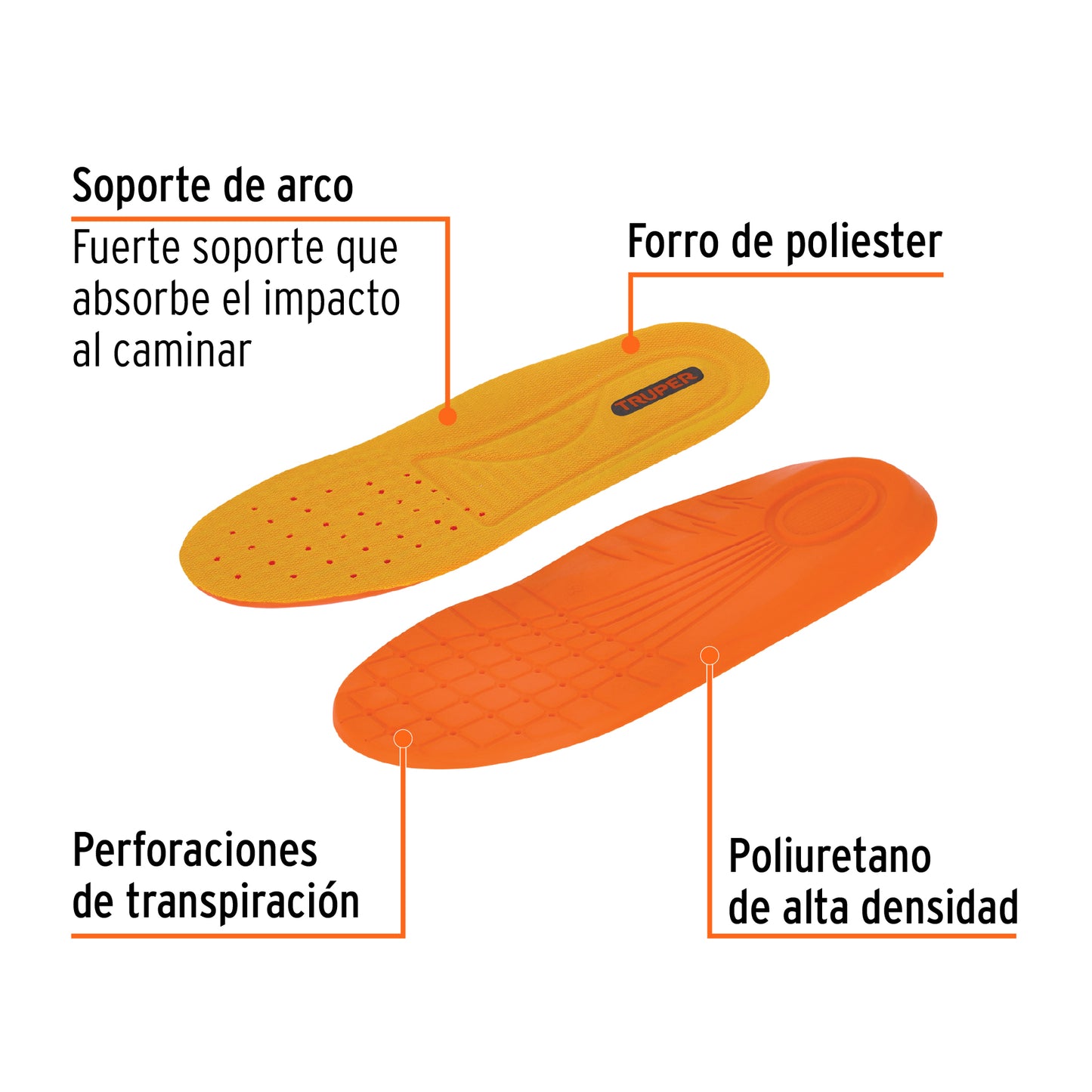 Bolsa con par de plantillas de poliuretano