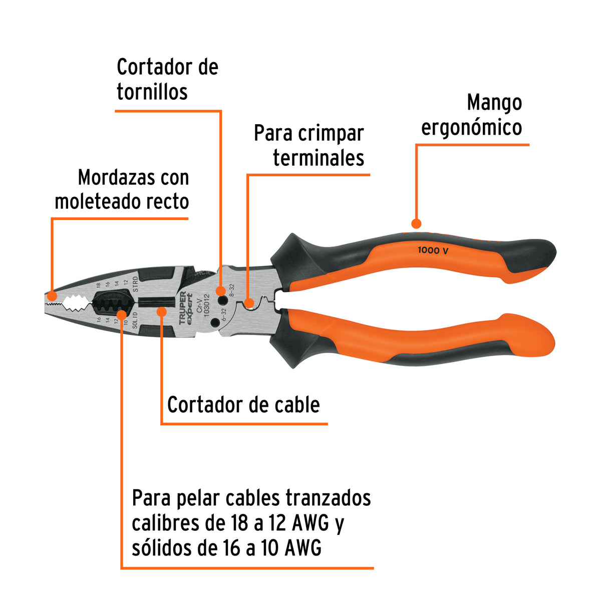 Pinza multiuso 9" electricista, comfort grip · vista 2