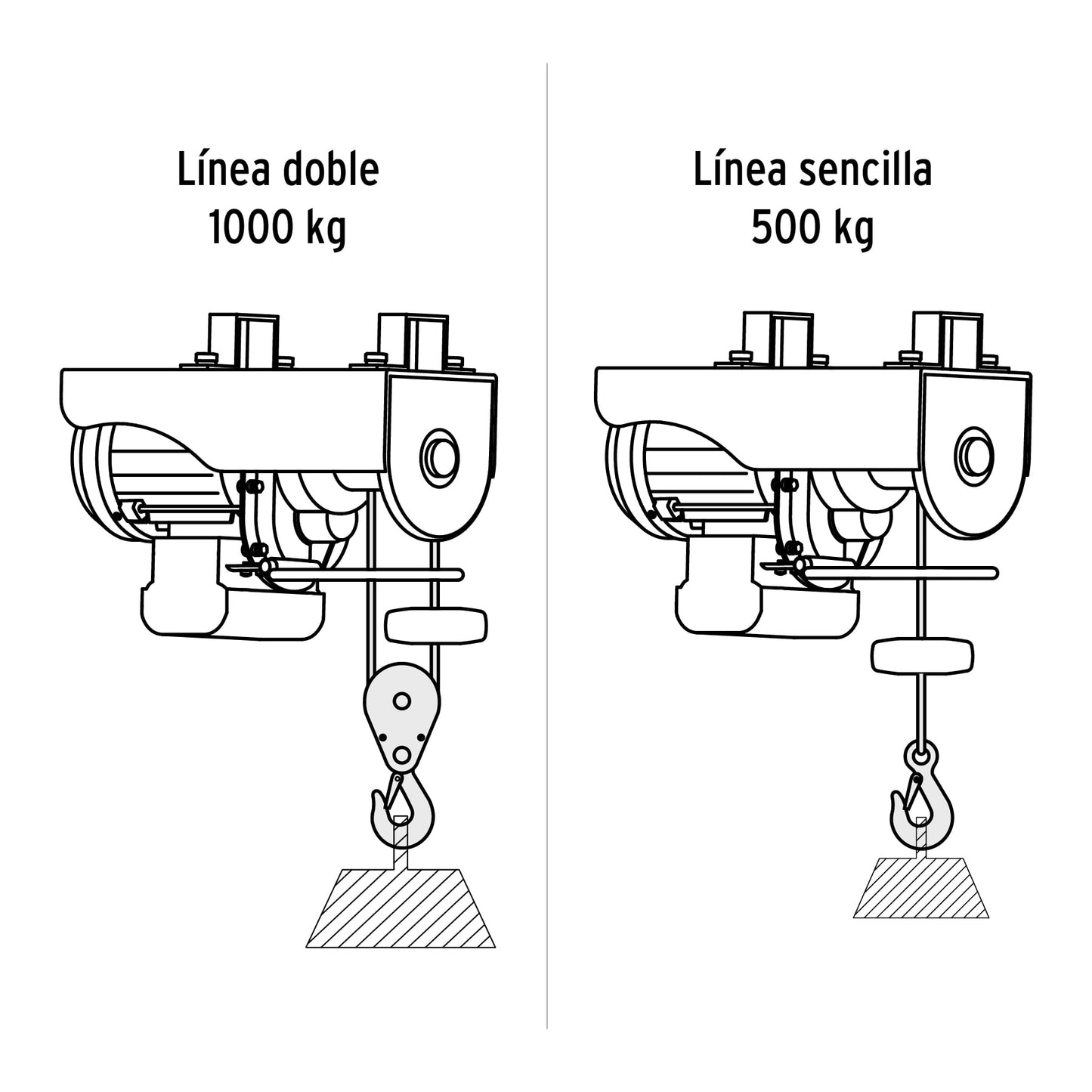 Polipasto eléctrico de 1000 kilogramos