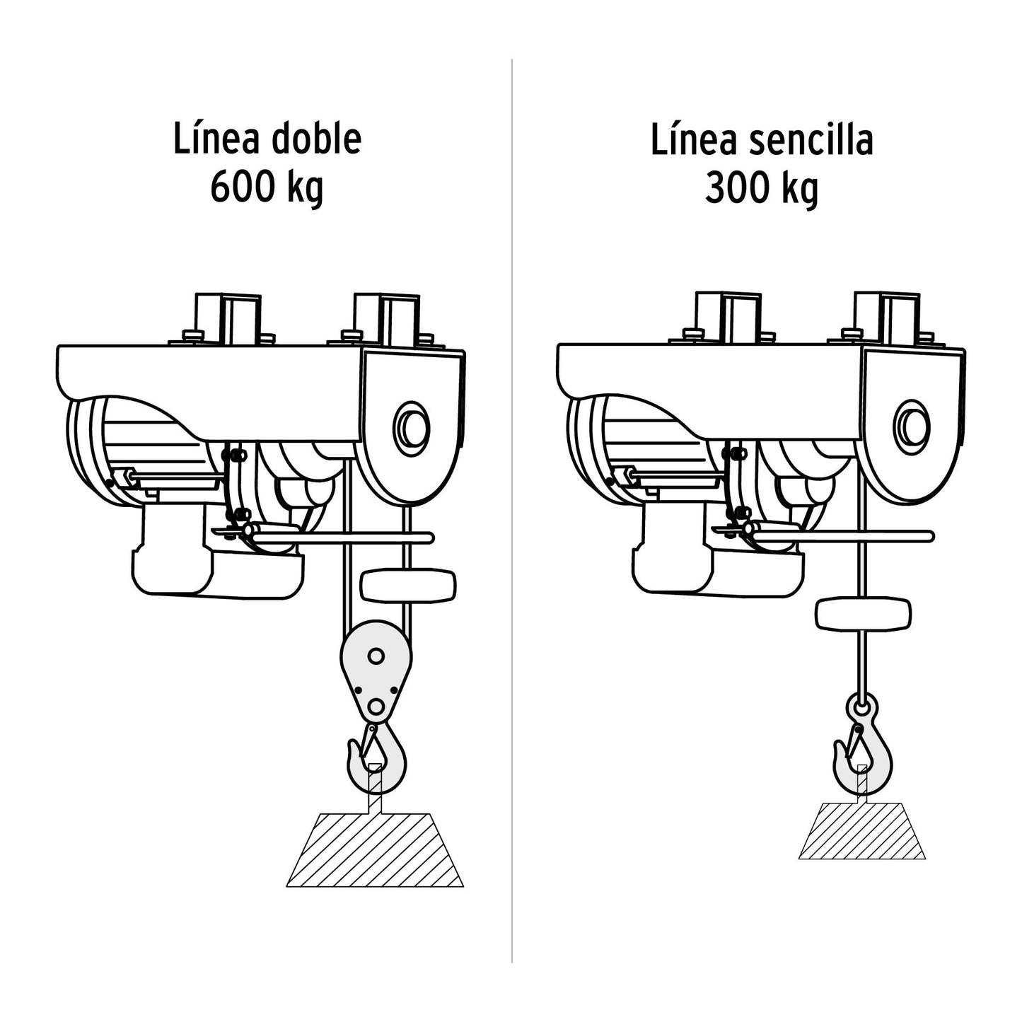 Polipasto eléctrico de 600 kilogramos