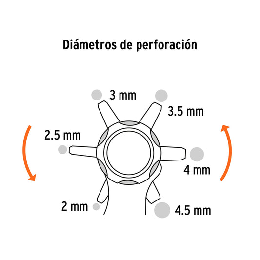 Tenaza sacabocado 2-4.5mm