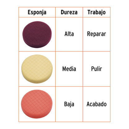 Pulidora doble accion 6 pulg 900W - SKU 102333
