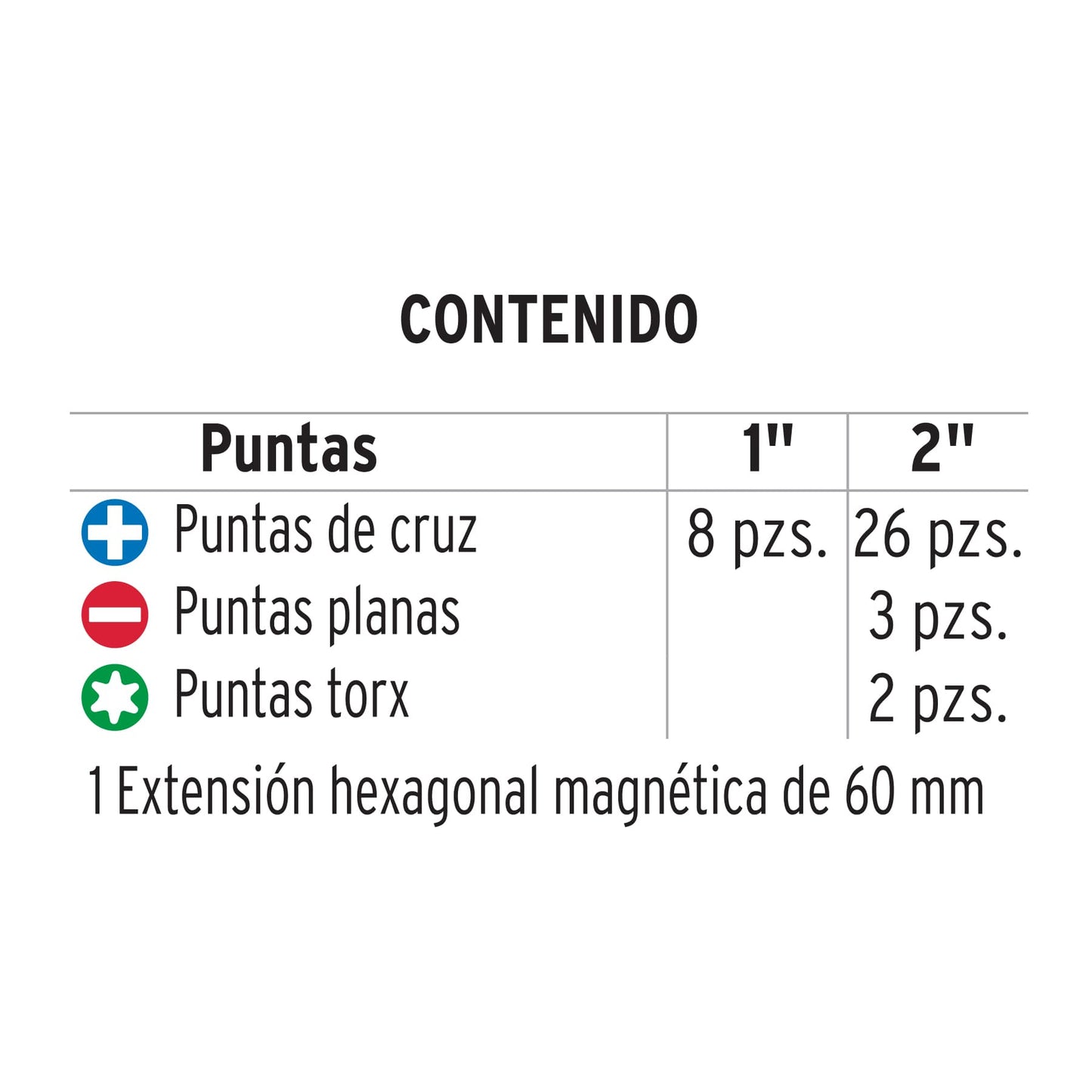 Juego de 40 puntas de impacto 2 pulg - SKU 101966