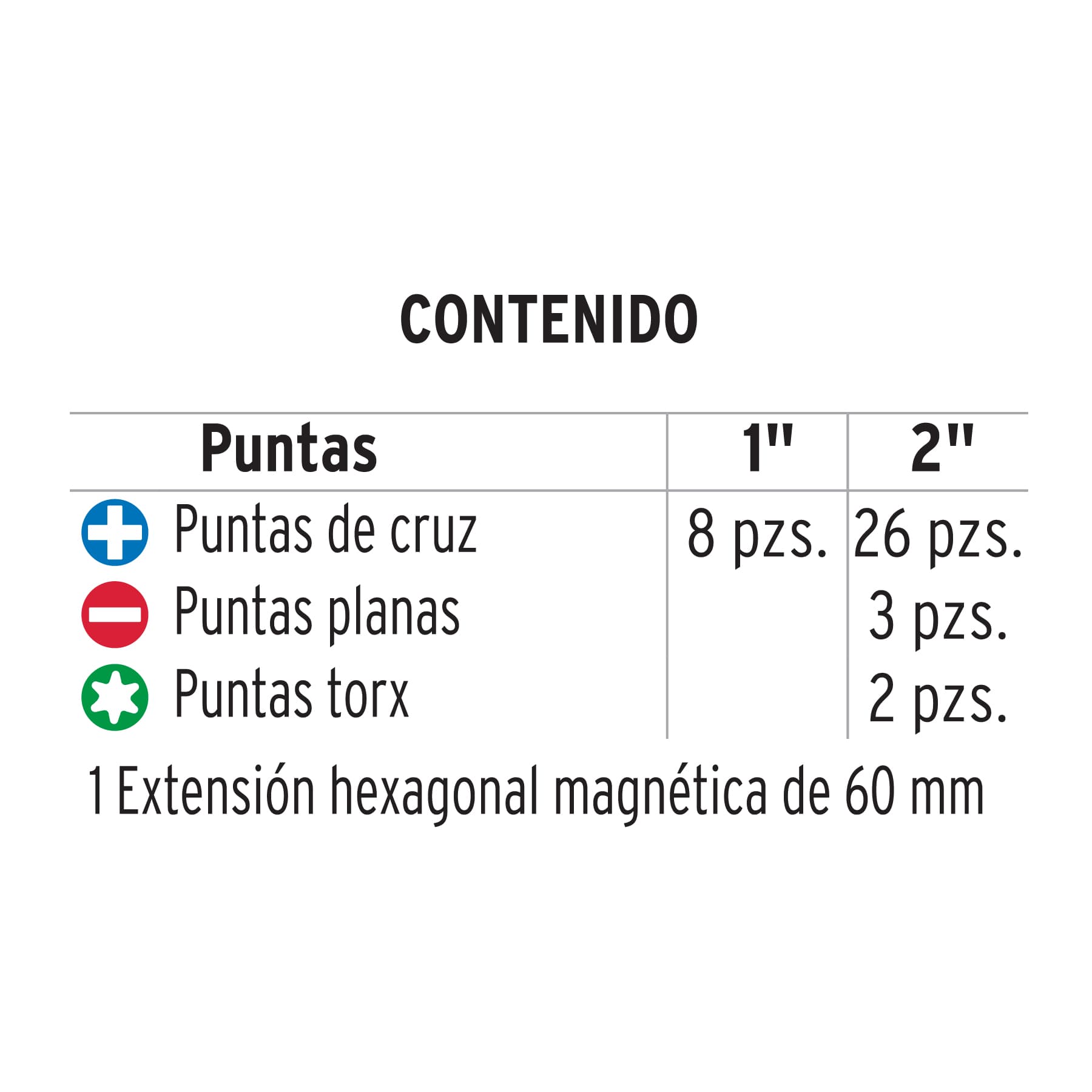 Juego de 40 puntas de impacto 2 pulg - SKU 101966