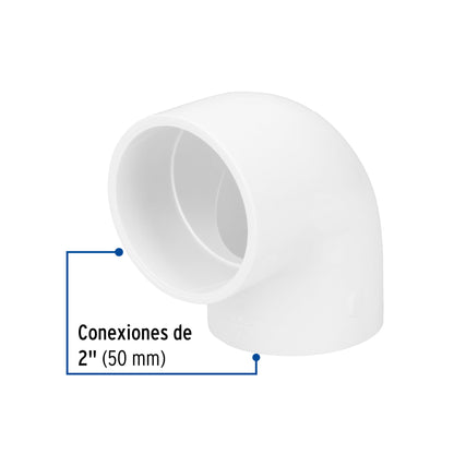Codo de PVC de 2 pulgadas a 90 grados