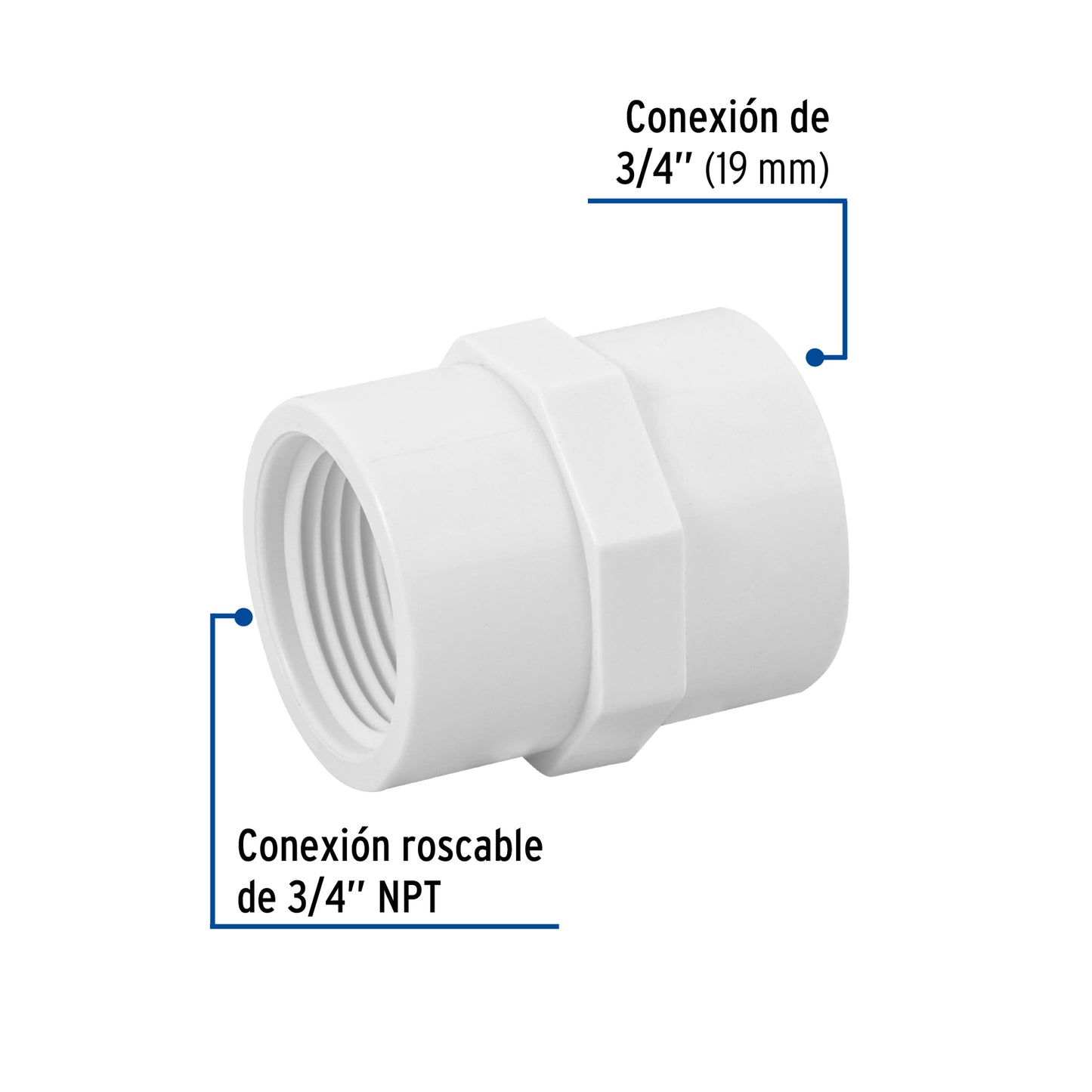 Adaptador hembra de PVC cédula 40 de 3/4 pulgada con rosca NPT