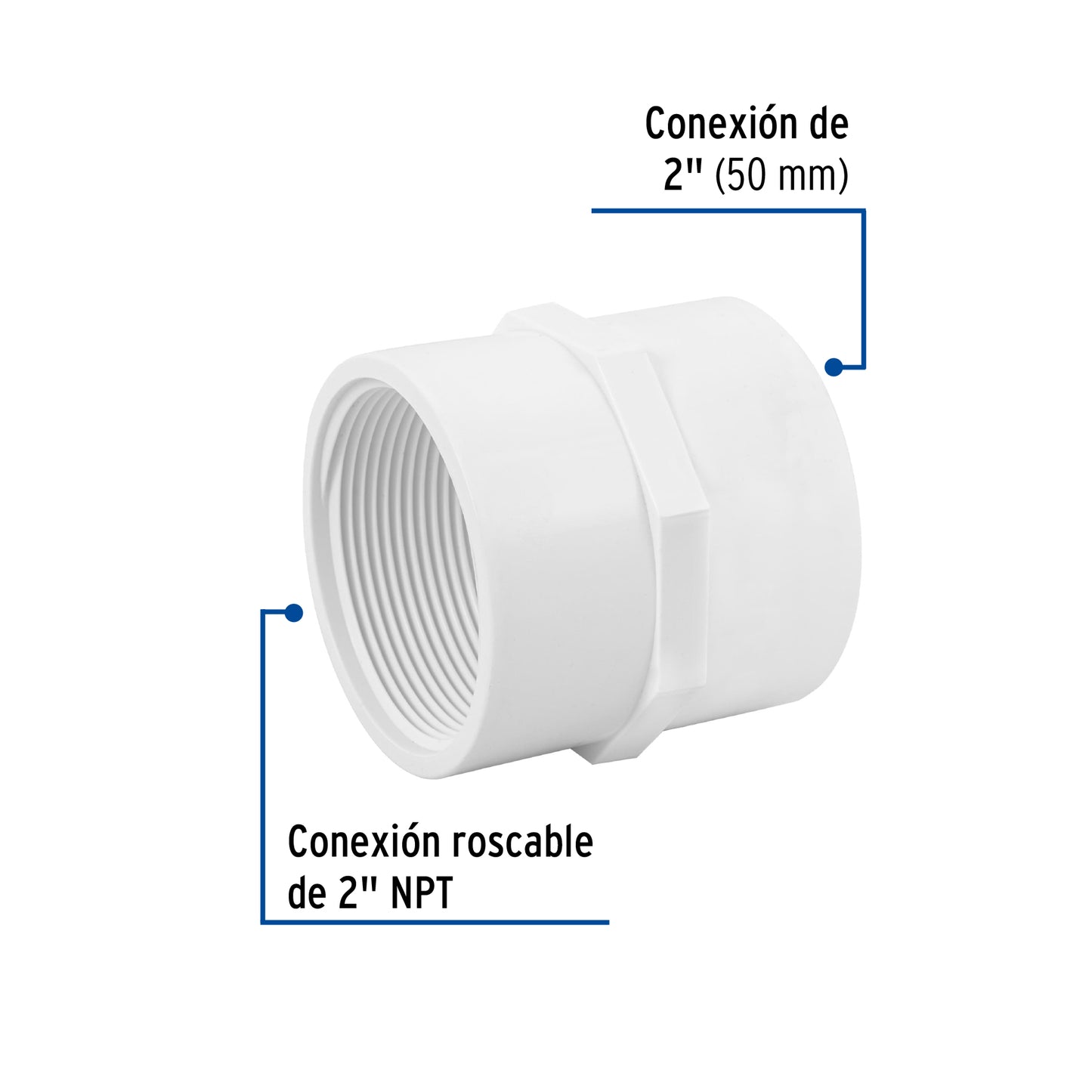 Adaptador hembra de PVC cédula 40 de 2 pulgadas con rosca NPT