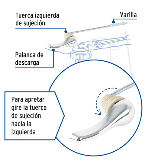 Palanca frontal metálica cromada para WC