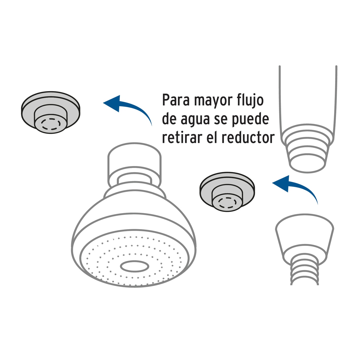 Regadera doble fija y teléfono de 3-1/4" con 5 funciones