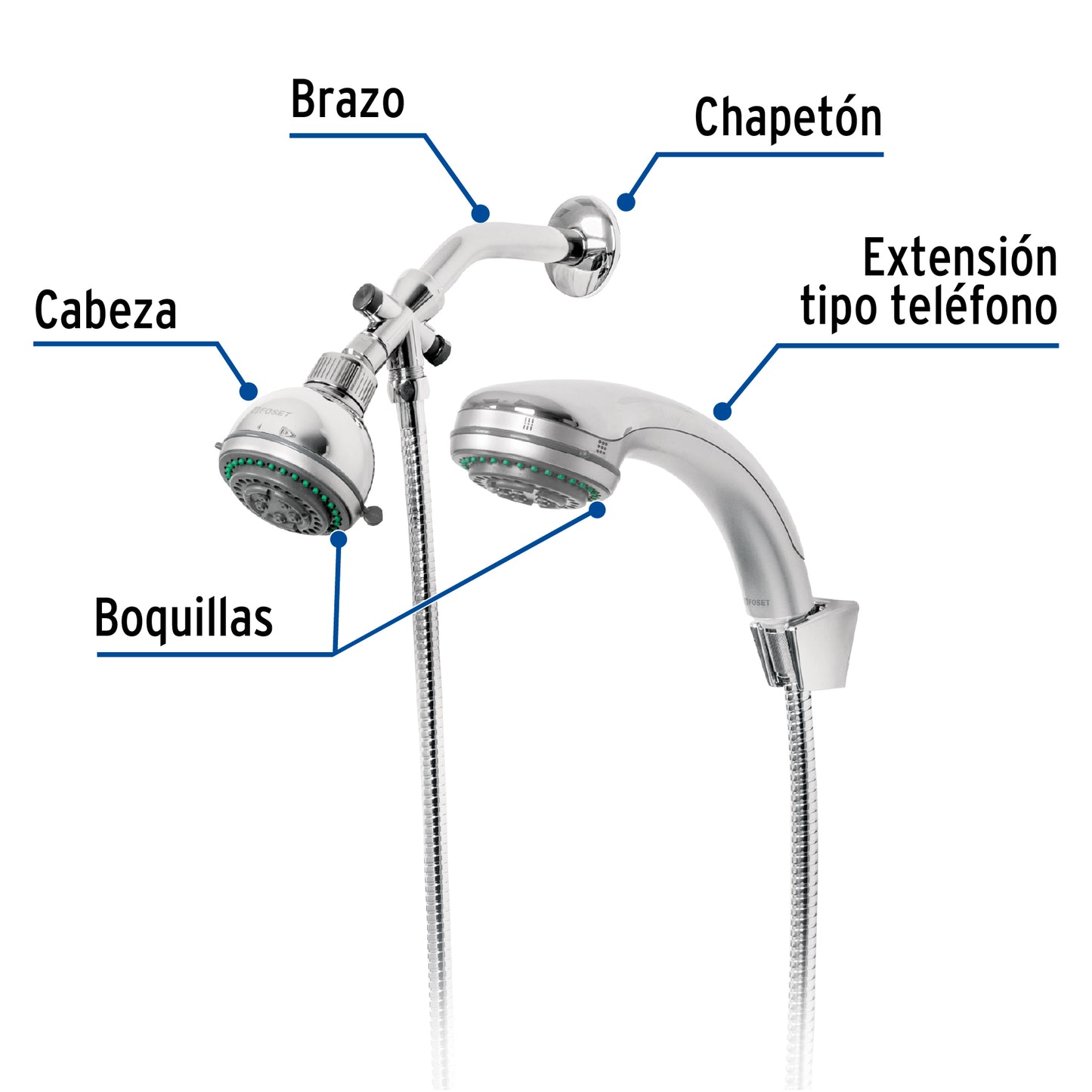 Regadera doble fija y teléfono de 3-1/4" con 5 funciones