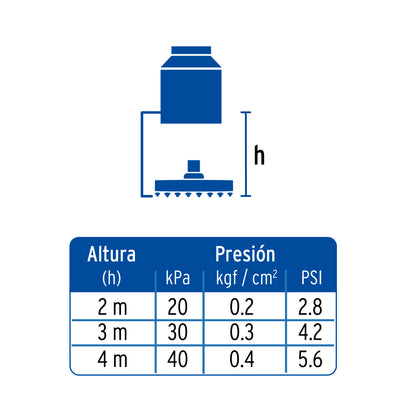 Regadera cuadrada de 4" en ABS con brazo y chapetón cromados