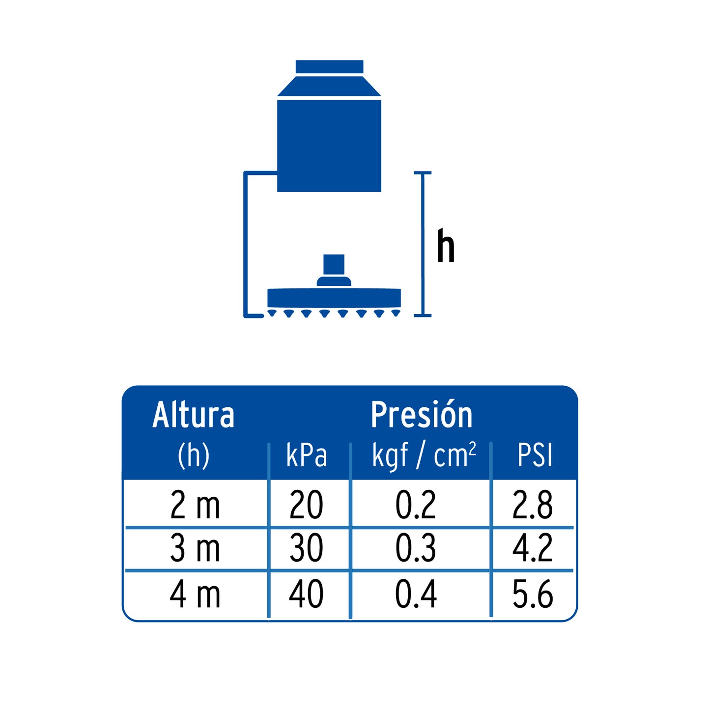 Regadera cuadrada de 6" en ABS con brazo y chapetón cromados