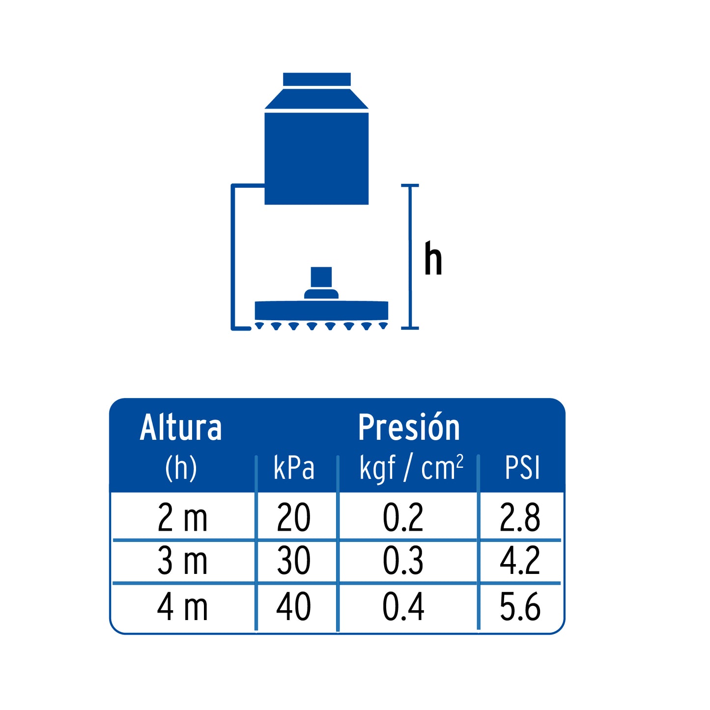 Regadera cuadrada de 8" en ABS con brazo y chapetón cromados