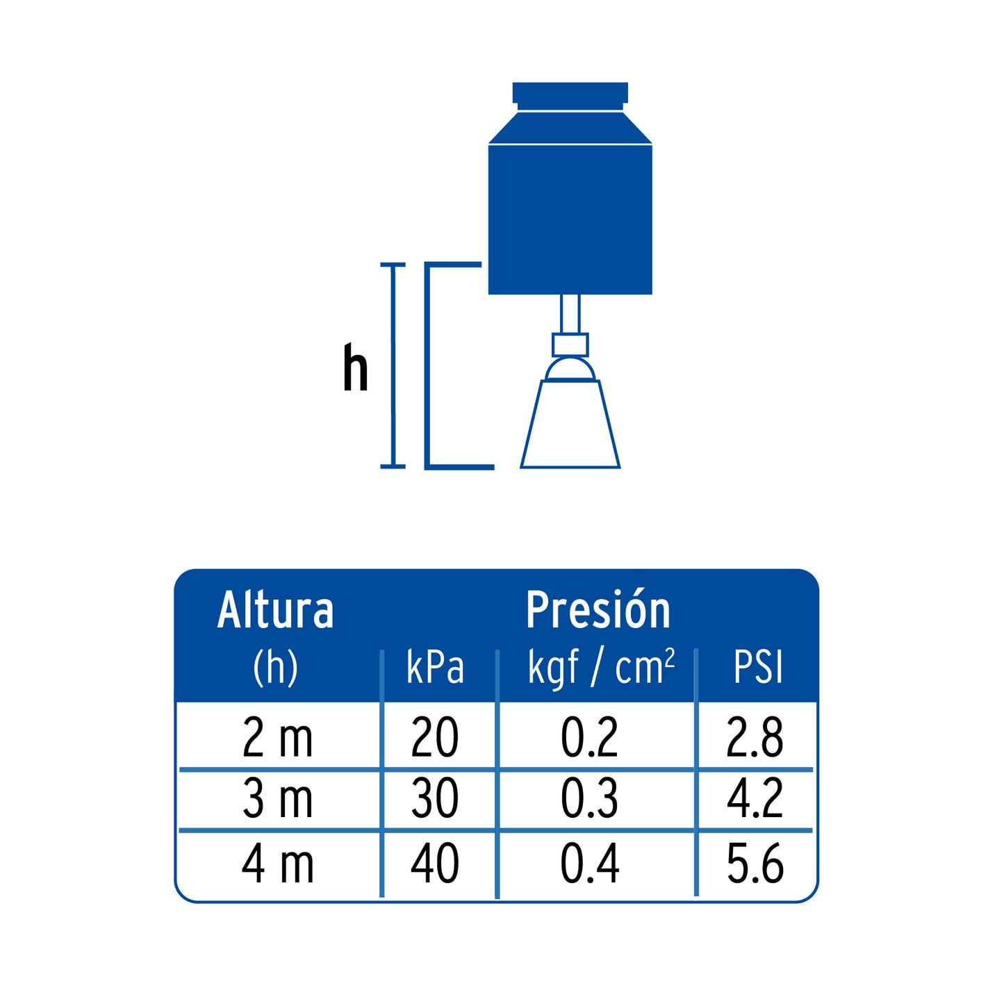 Regadera cuadrada metálica de 2" con brazo y chapetón cromados