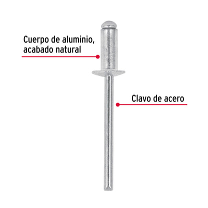 Remaches Aluminio 3/16 x 1/8 Ala 3/8