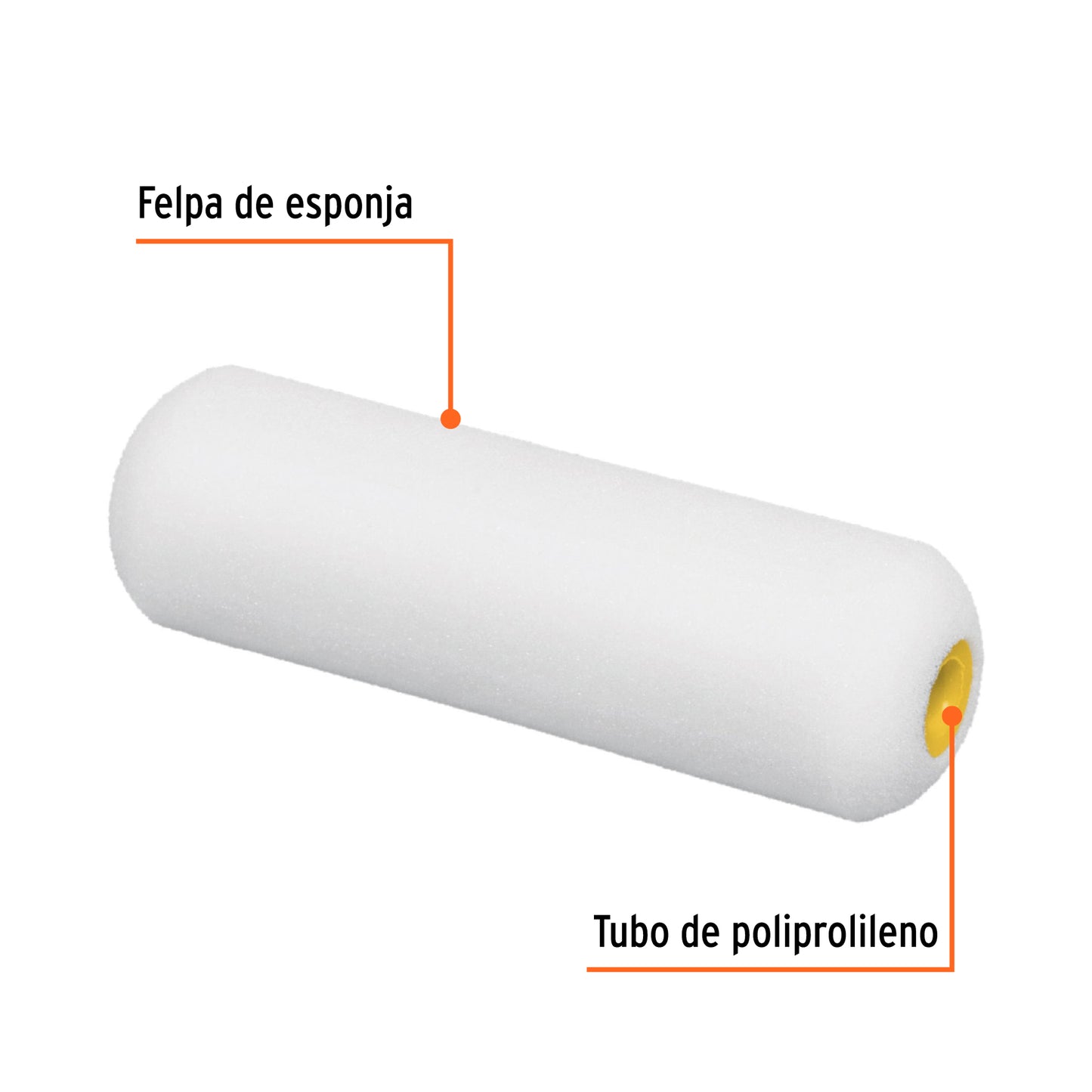 Felpas para mini rodillo de esponja de 4 pulgadas por 3/8