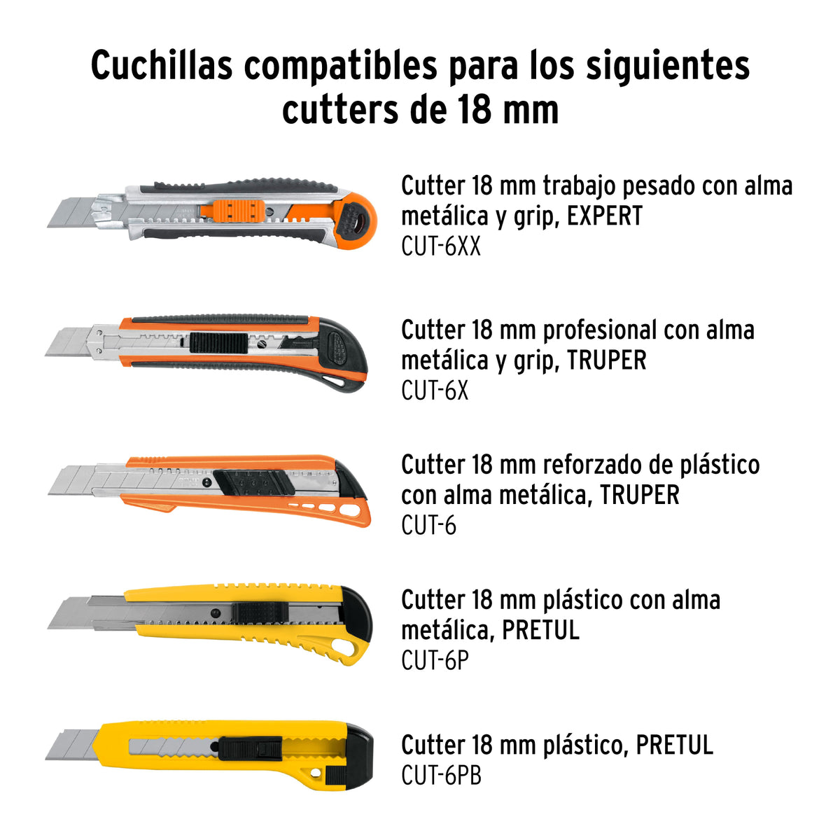 Estuche con 50 cuchillas SK4 de 18 mm para cutter · vista 3