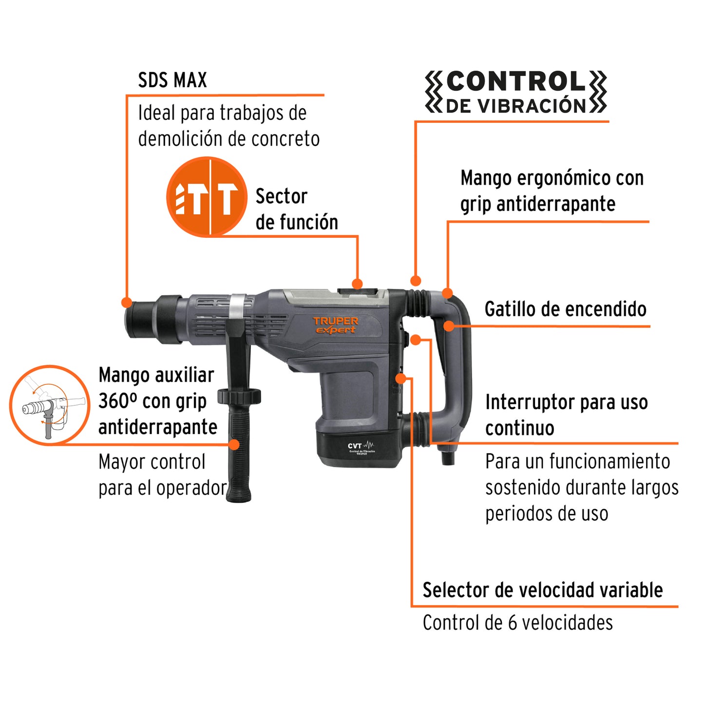 Rotomartillo SDS Max/destornillador 9 kg 15J 1500W - SKU 100869