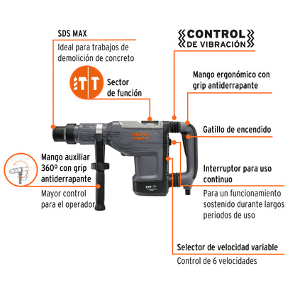 Rotomartillo SDS Max/destornillador 9 kg 15J 1500W - SKU 100869
