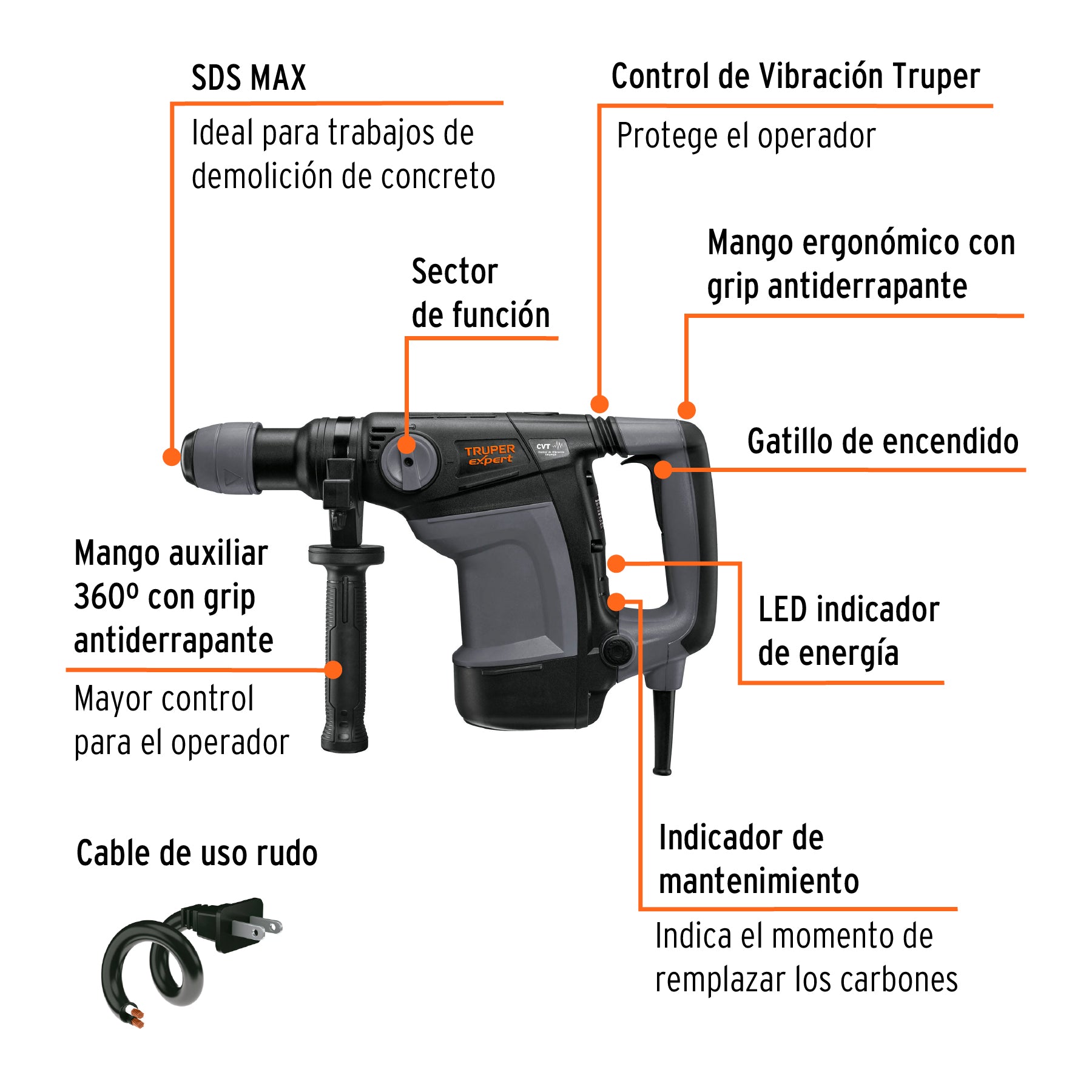 Rotomartillo SDS Max 6kg 7J 1100W - SKU 100868