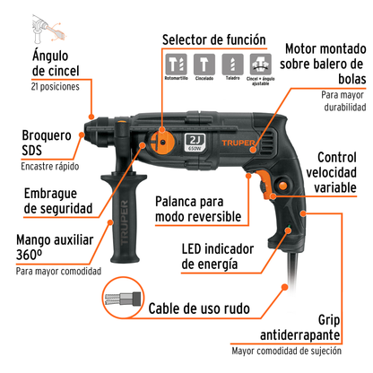 Rotomartillo SDS Plus/destornillador 2 J 650 W industrial