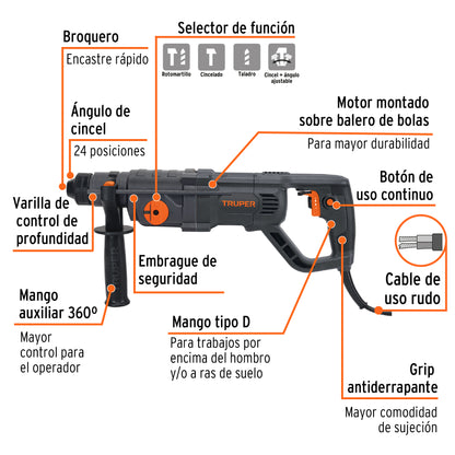 Rotomartillo SDS Plus/destornillador, 3.5 J, 800W, mango D · vista 5