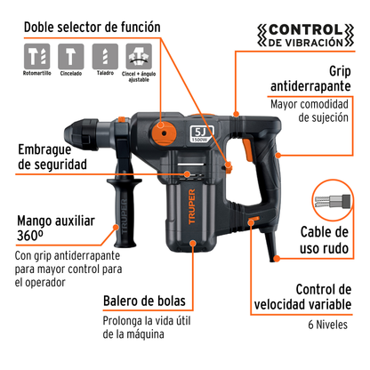 Rotomartillo SDS Plus de 1500 W y 5 J con 4 funciones para trabajo industrial