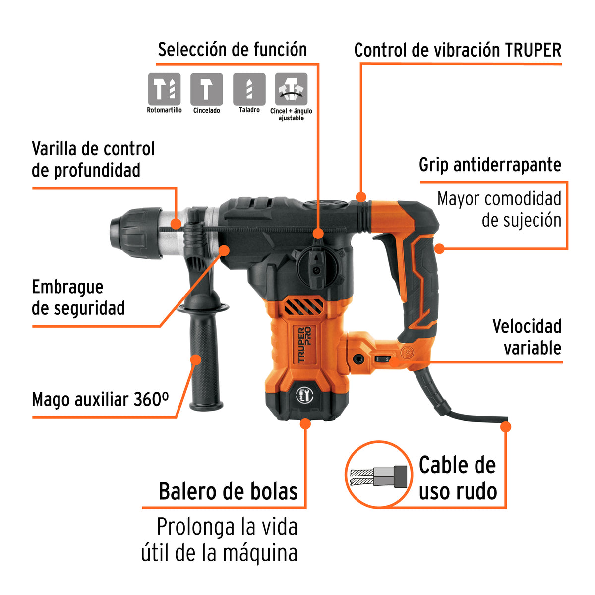 Rotomartillo SDS Plus/destornillador 6 J, 1500W, TRUPER PRO · vista 5