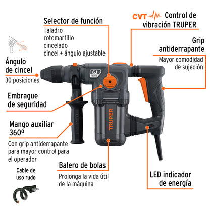 Rotomartillo SDS Plus 6 Joules 1600 W, industrial