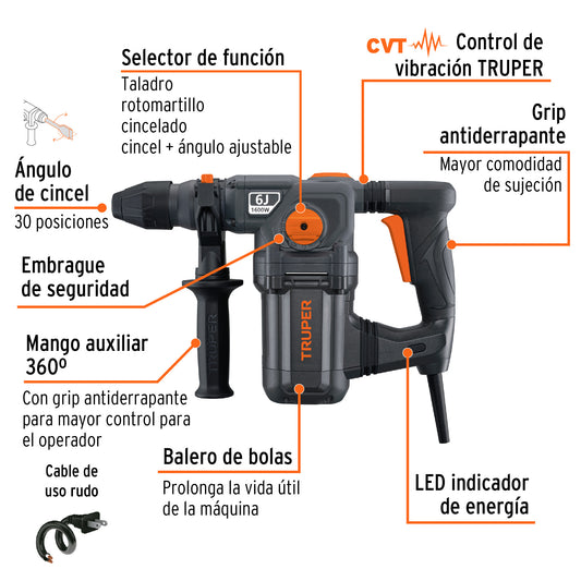 Rotomartillo SDS Plus 6 Joules 1600 W, industrial