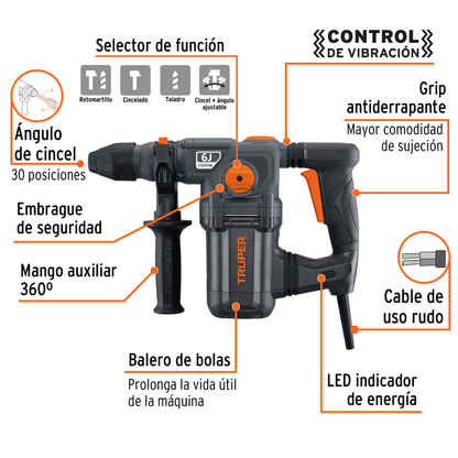 Rotomartillo SDS Plus de 1600 W y 6 J con 4 funciones para trabajo industrial