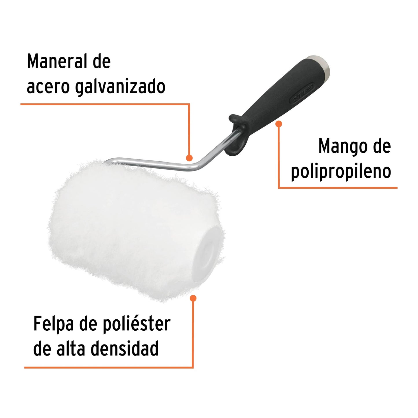Mini rodillo para pintar de 4 pulgadas por 3/4 de poliéster