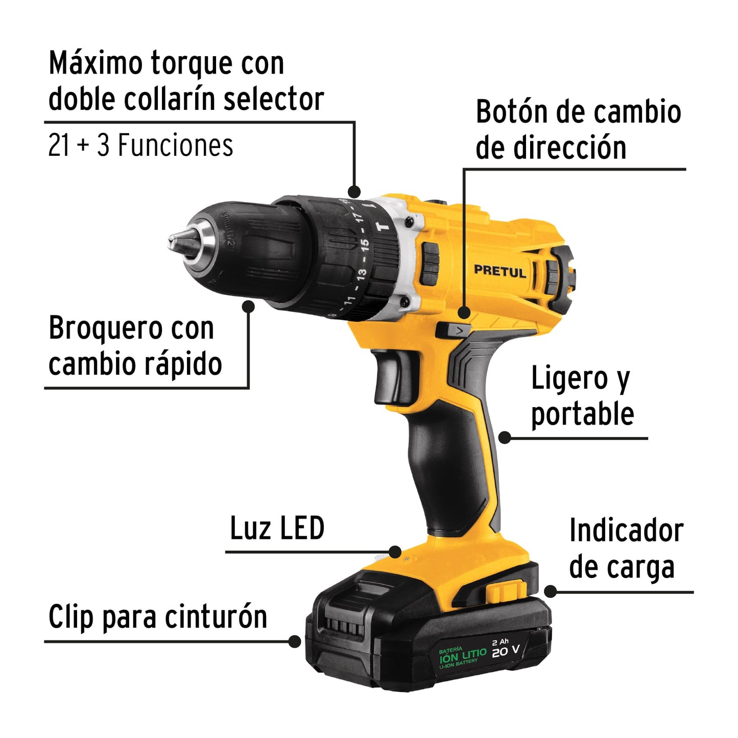 Kit de rotomartillo inalámbrico de 1/2 in con batería 20 V y 32 accesorios