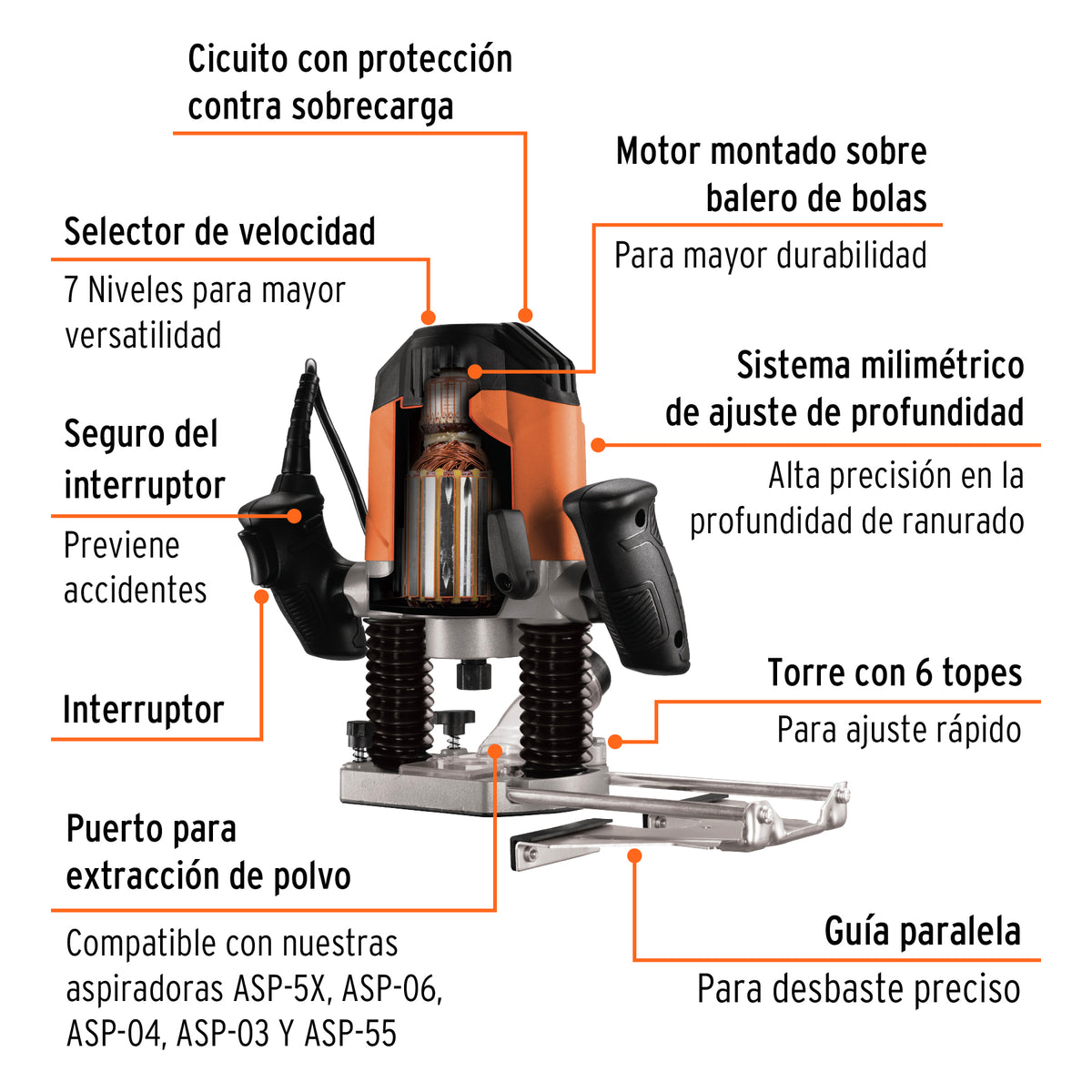 Router (Rebajadora) 1200W 1-3/4 HP - SKU 100954