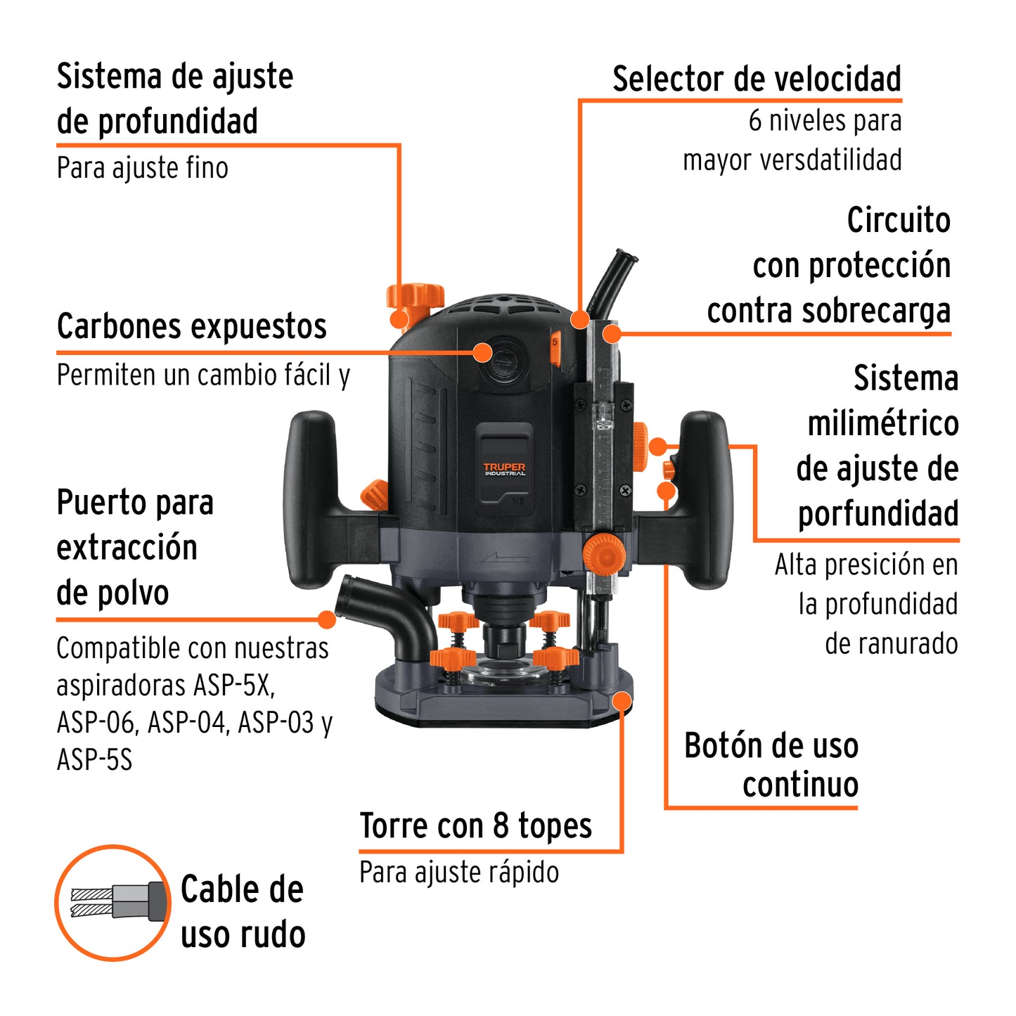 Router (Rebajadora) 1200W 1-3/4 HP INDUSTRIAL - SKU 16610