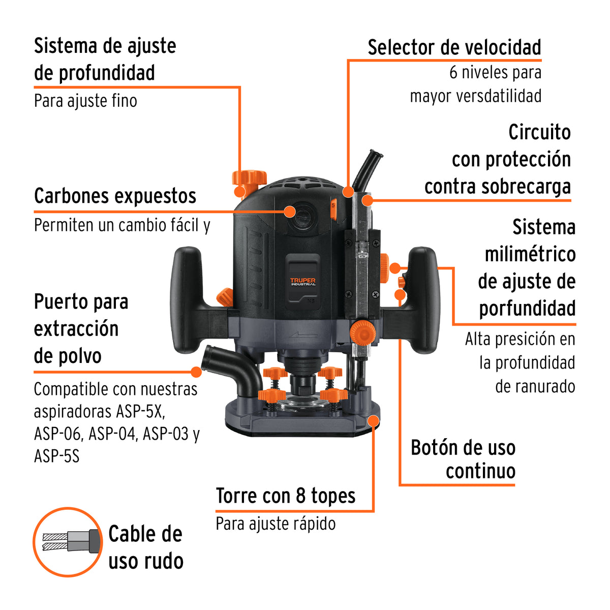 Router (Rebajadora) 1200W 1-3/4 HP INDUSTRIAL - SKU 16610