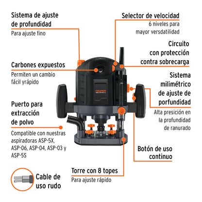 Router (Rebajadora) 1800W 2-1/2 HP INDUSTRIAL - SKU 16611