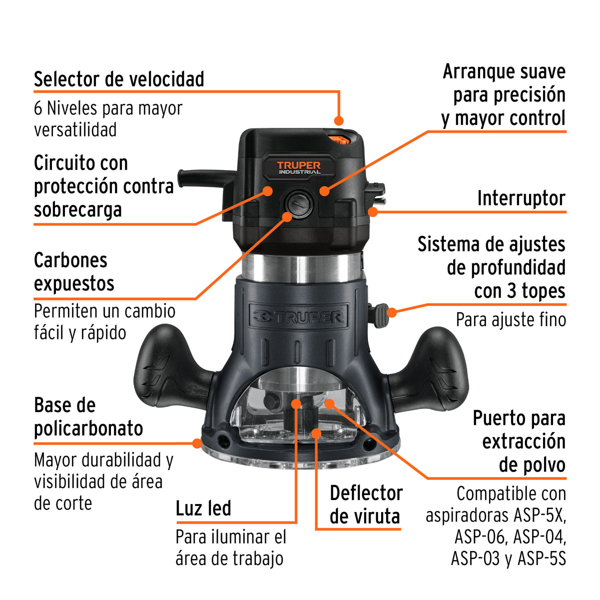 Router (Rebajadora) 1440W 2 HP INDUSTRIAL - SKU 16686
