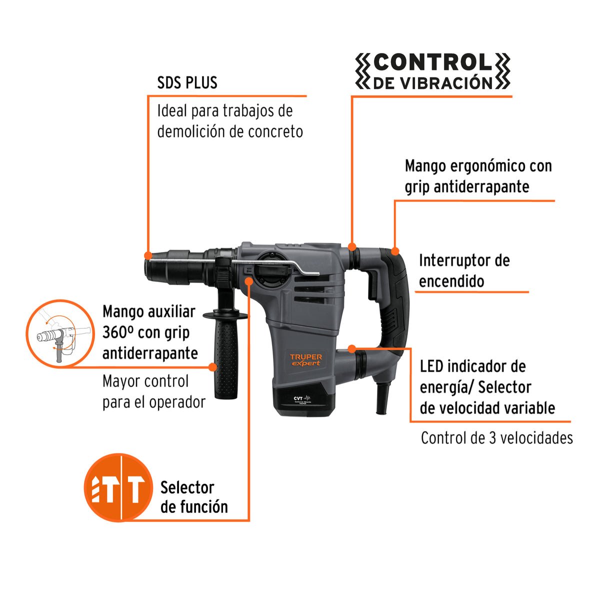 Rotomartillo SDS Plus 4 Joules 1000W - SKU 101220