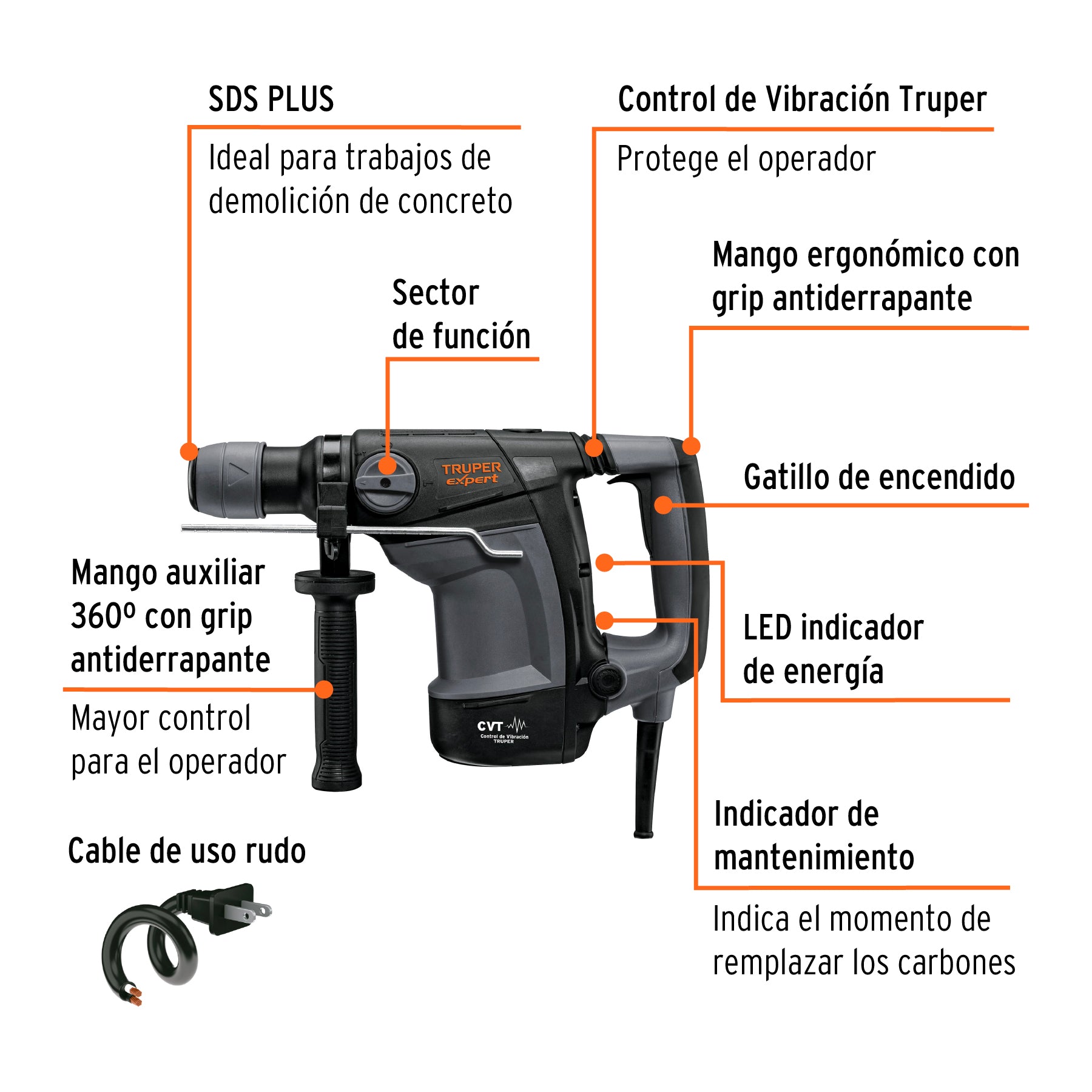 Rotomartillo SDS Plus 6 Joules 1100W - SKU 101221