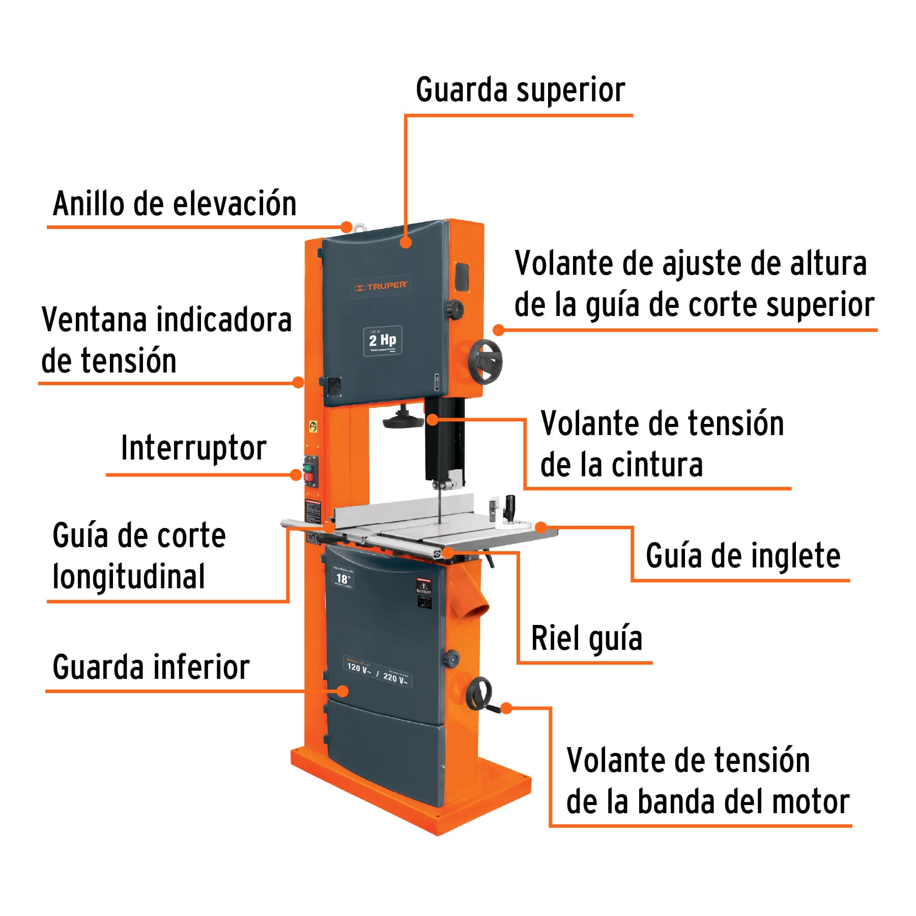 Sierra cinta 18 pulg 2 HP (1500 W) - SKU 16278
