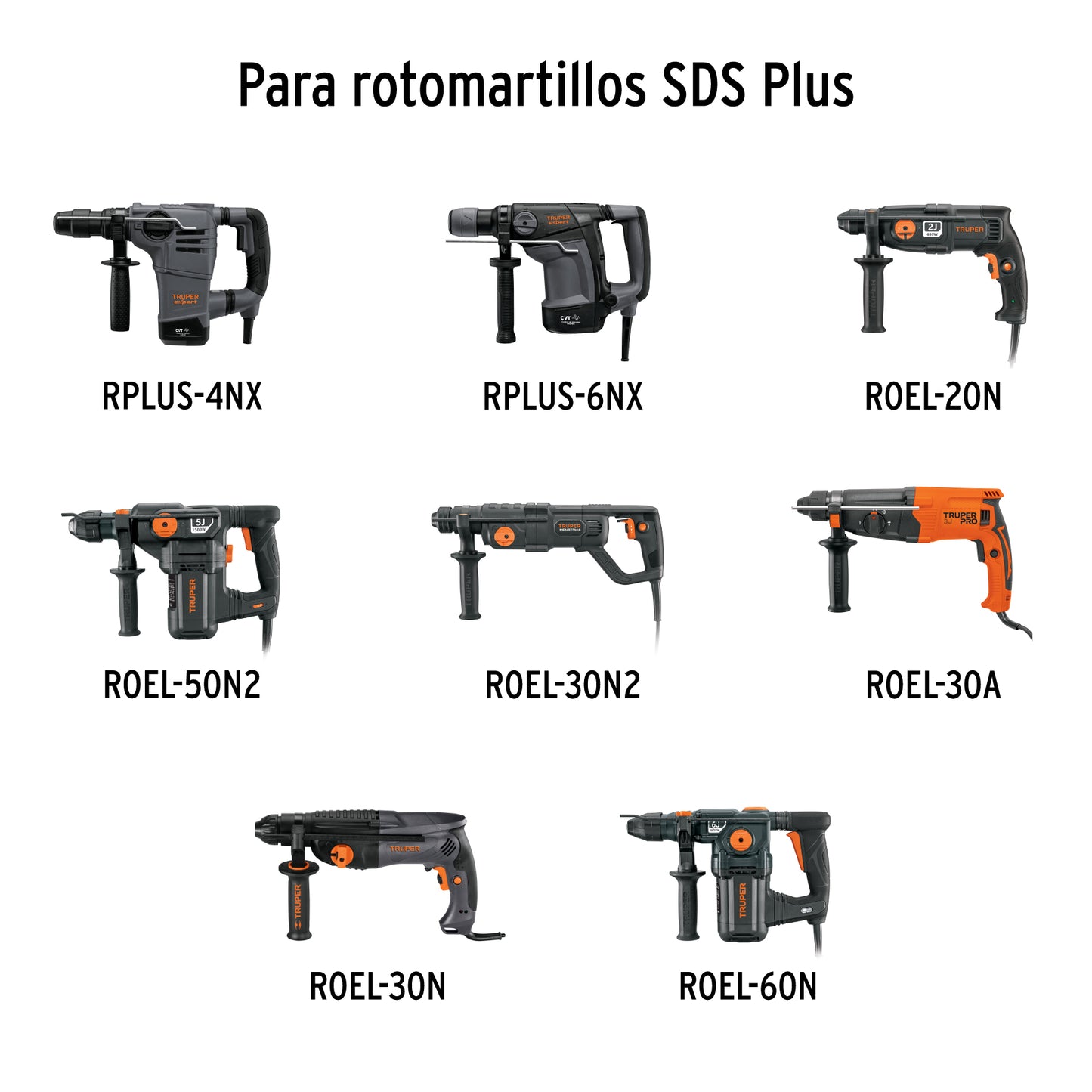 Cincel de punta SDS Plus de 10"