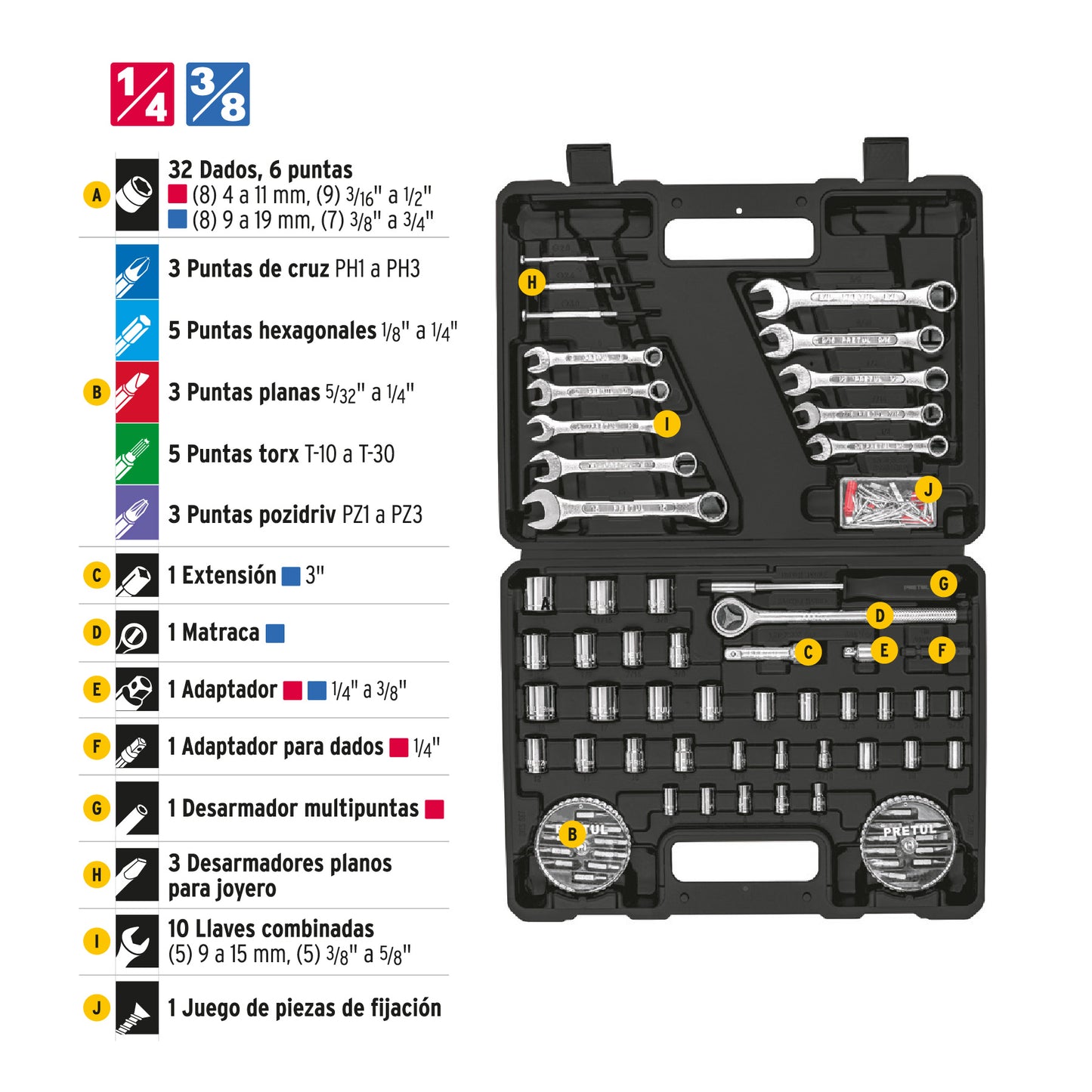 Juego de 71 herramientas mecánicas 1/4 y 3/8 en estuche plástico