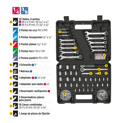Juego de 71 herramientas mecánicas 1/4 y 3/8 en estuche plástico
