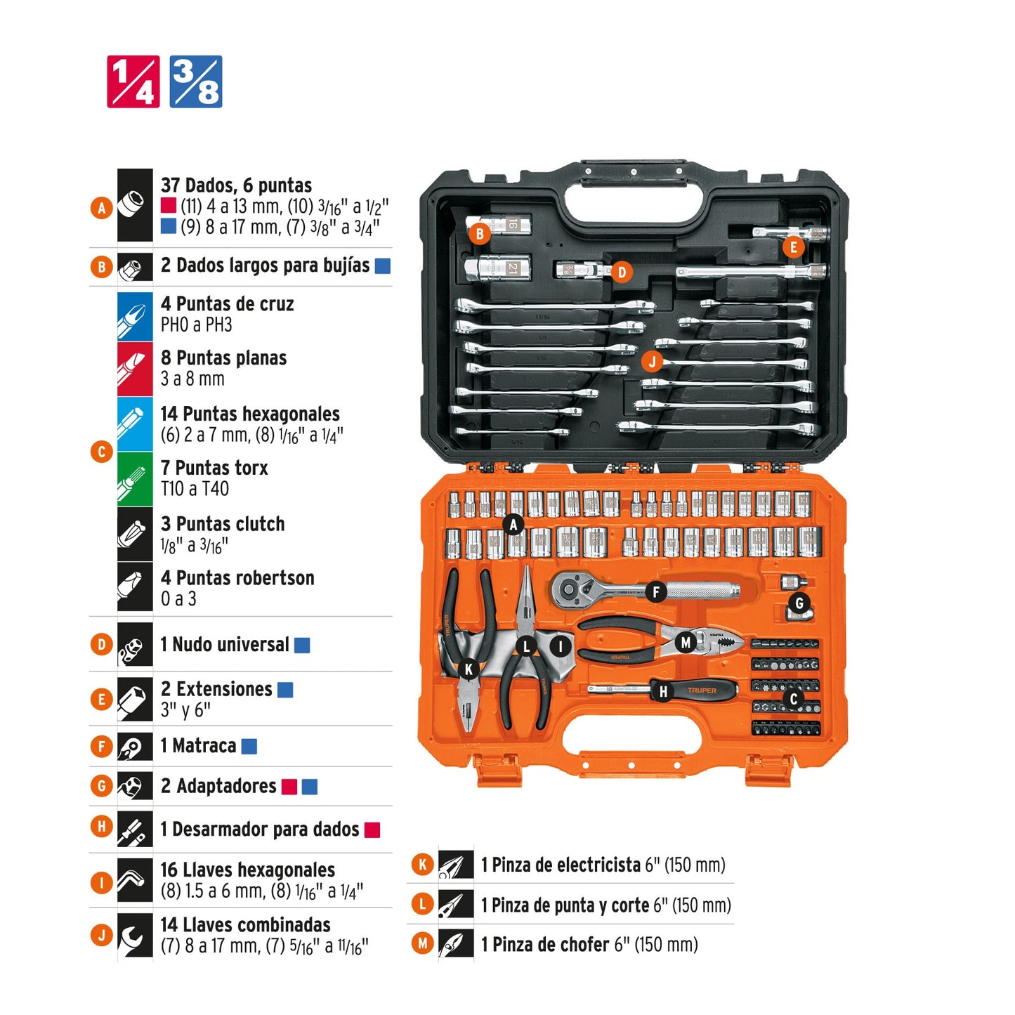 Juego de 119 herramientas mecánicas 1/4 y 3/8 mixtas