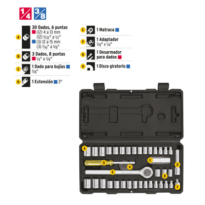 Juego de 39 herramientas mecánicas 1/4 y 3/8 en estuche plástico