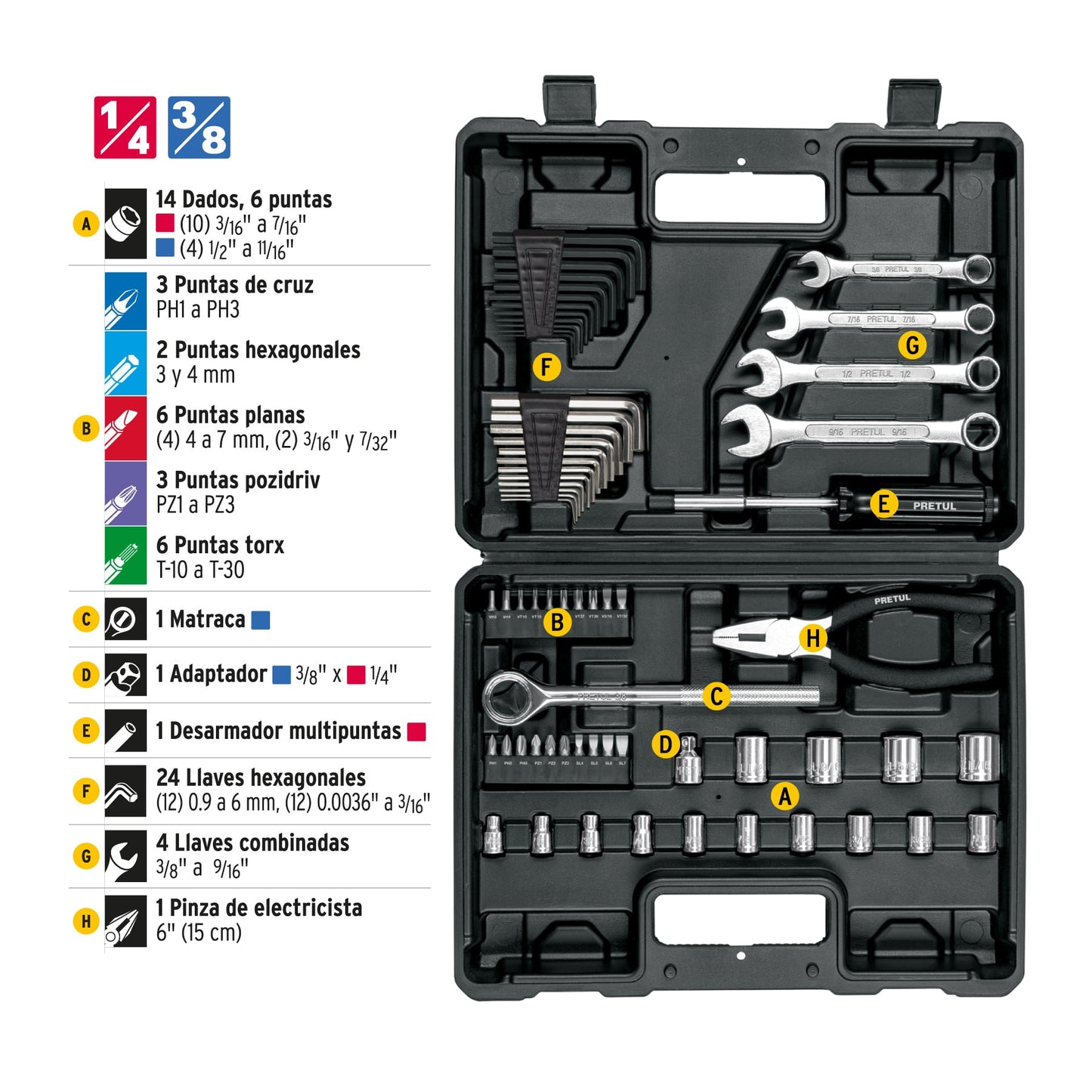 Juego de 66 herramientas mecánicas 1/4 y 3/8 en estuche plástico