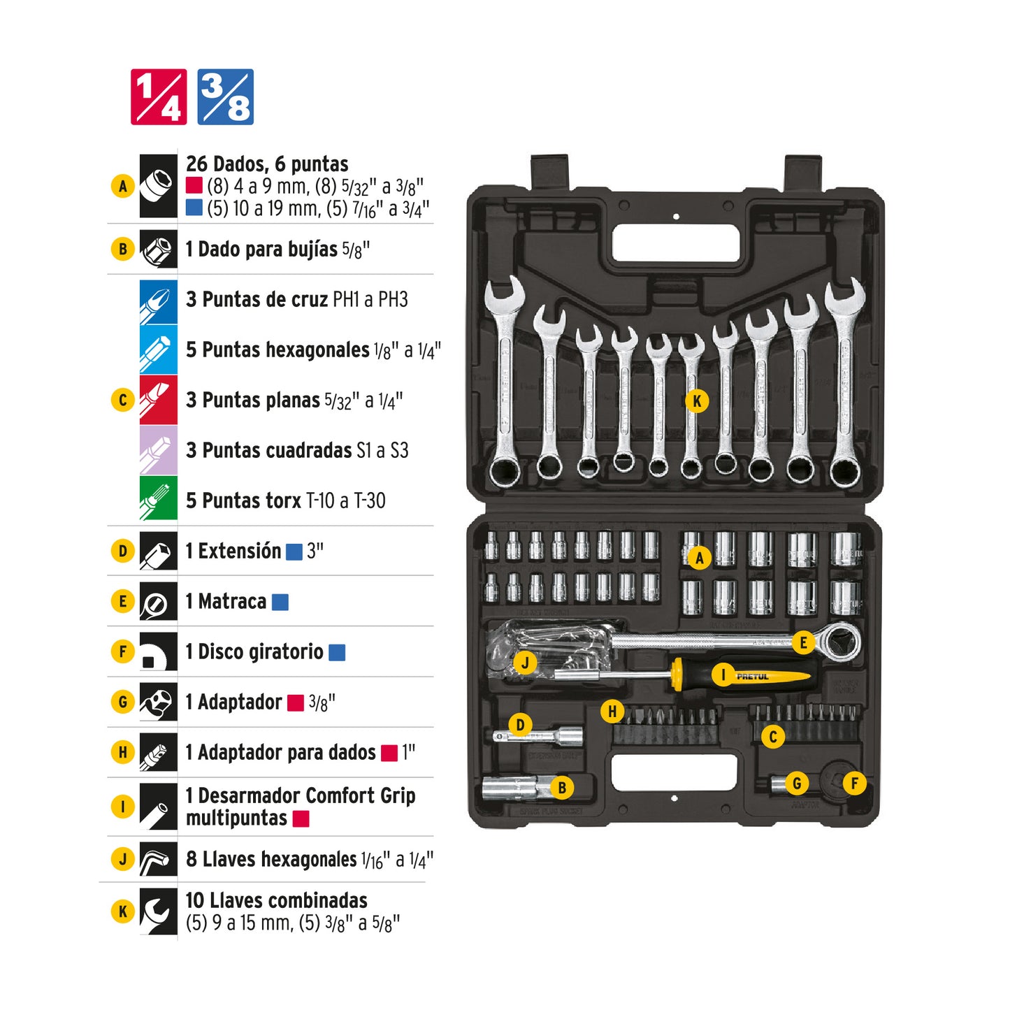 Juego de 70 herramientas mecánicas 1/4 y 3/8 con mango Comfort Grip