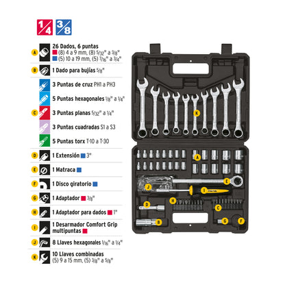 Juego de 70 herramientas mecánicas 1/4 y 3/8 con mango Comfort Grip