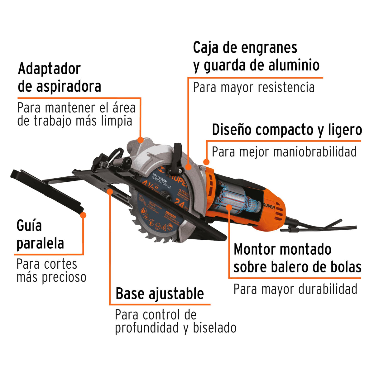 Sierra circular compacta 4-1/2 pulg 750W - SKU 100123